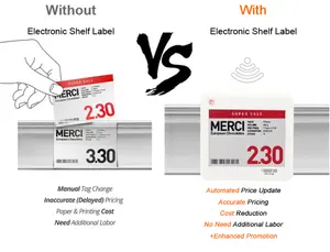 Étiquette de prix électronique de supermarché au détail plusieurs modèles d'étiquette d'étagère électronique de système d'Esl pour l'étiquette de prix de marché superbe
