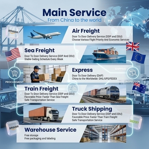 Logistique transfrontalière Chine-Royaume-Uni pour tabliers, meubles, sacs plastiques – Service FCL – Transport aérien et express rapide et économique – Assistance 24h/24 et 7j/7 - Product Image 4