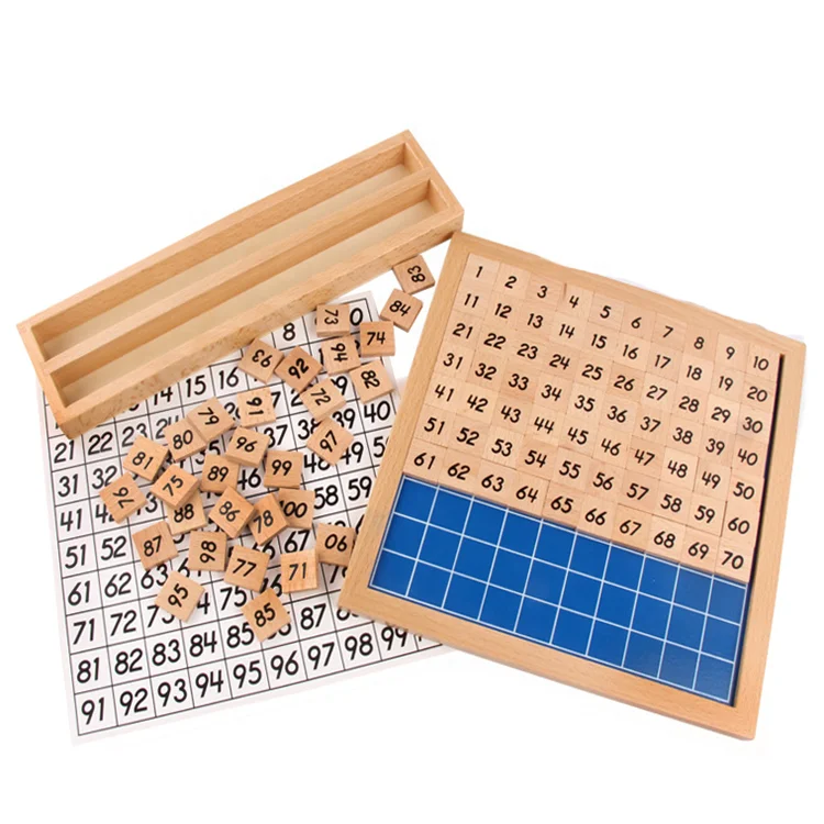 Лидер продаж 2021, Детские интеллектуальные и логические мышления, доска с числами 1-100, развивающие Математические Игрушки