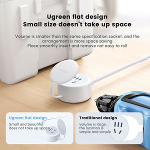 UGREEN Multiprise à charge rapide avec 2 prises, 4000W MAX, 16A MAX, 250V 10A, protection contre les surtensions - Product Image 6