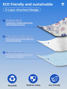 Tappetini per animali domestici con motivi personalizzati - Product Image 2