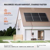 Contrôleur de charge solaire LiTime à efficacité énergétique maximisée 100A MPPT 12V/24V/36V/48V Auto Bluetooth pour batteries au lithium fer phosphate