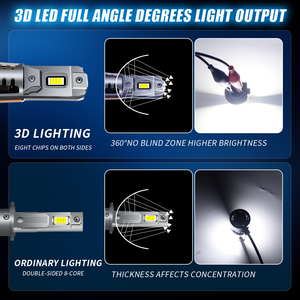 Đèn pha ô tô <span class=keywords><strong>LED</strong></span> 55W 6500K 30000 giờ siêu sáng H4 9003 H7 H11 H9 H8 9005 HB3 9006 HB4 bóng đèn pha <span class=keywords><strong>LED</strong></span> 11000LM thay thế đèn <span class=keywords><strong>halogen</strong></span> - Product Image 4