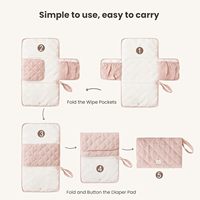 Échantillon Gratuit - Tapis à Langer Portable Anti-Vol et Résistant à l'Eau pour Bébé, Sac à Dos de Voyage USB - Vente Chaude Personnalisée
