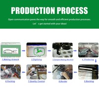 Écussons brodés personnalisés avec boucle auto-agrippante, en PVC et toile, logo personnalisé pour sacs à dos et vêtements thermocollants