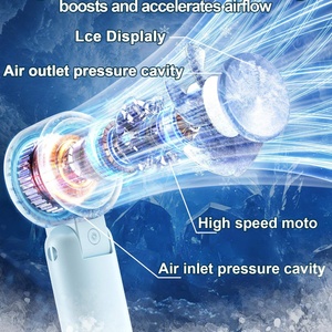 Ventilador de Mano Mini Portátil con 5 Niveles de Velocidad, Batería de 2000mAh, Disponible en Stock, Ideal para Regalo - Product Image 3
