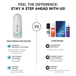 Venta caliente hombre Panis aumento Spray Extra fuerza hidratante retraso duradero efectivo seguro para sexo de poder masculino - Product Image 6