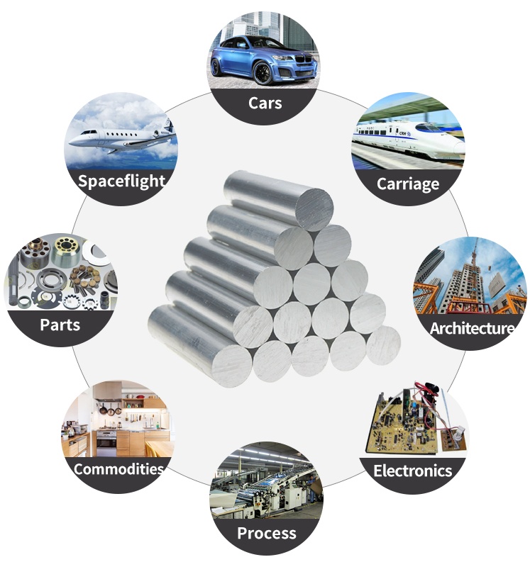 2020 profile aluminum alloy lean pipe / tube for low-cost automated assembly，powder coated aluminum pipe，aluminum coil p