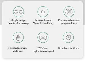 Ofrece alivio para los músculos cansados y la máquina masajeadora de pies plantar con calor, terapia de amasado profundo para uso en el hogar y la Oficina - Product Image 6
