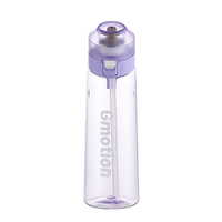 Bouteille anti-fuite de qualité alimentaire avec couvercle à ouverture rapide pour boire directement, compatible lave-vaisselle - Camping, randonnée, extérieur
