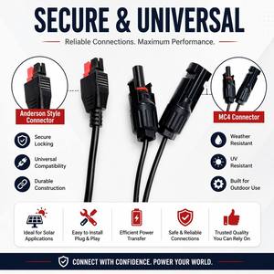 Kabel Harness PV Surya dengan Konektor PV untuk Baterai - Product Image 5
