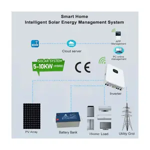 중국 제조업체 파키스탄의 10Kw 비용 태양열 5Kw 하이브리드 태양광 에너지 저장 시스템