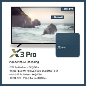 Nhà Máy Bán Chạy nhất X3 PRO <span class=keywords><strong>TV</strong></span> <span class=keywords><strong>box</strong></span> mới nhất s905x3 Android 9.0 Quad core 1000M LAN Set Top <span class=keywords><strong>Box</strong></span> phổ biến <span class=keywords><strong>TV</strong></span> <span class=keywords><strong>Receiver</strong></span> Android <span class=keywords><strong>TV</strong></span> <span class=keywords><strong>Box</strong></span> - Product Image 4