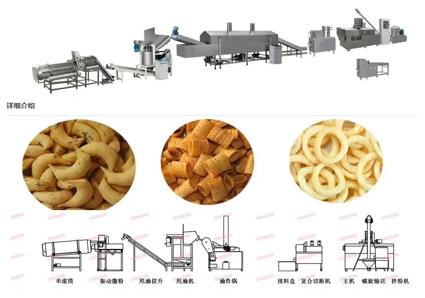 Mesin pembuat tortilla tepung jagung goreng 200-300kg/jam