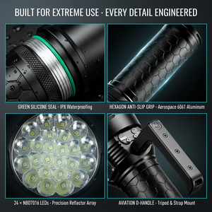 Lampe de poche LED professionnelle puissante pour l'extérieur, 260000 lumens, 24 LED, triple ventilateur de refroidissement, charge rapide PD 65W, IP44 - Product Image 3