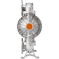 Pompe pneumatique à double diaphragme de 3 pouces, 568 Lpm, à commande pneumatique, pour solutions d'électrodéposition