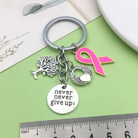 Porte-clés Ruban Rose de Sensibilisation au Cancer du Sein avec Étiquette Motivationnelle 'Ne Jetez Jamais l'Éponge' et Pompon Arbre de Vie, Cadeau pour Événement Caritatif
