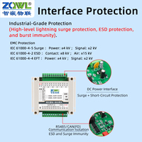 Módulo de E/S Analógico Programable de 8 Canales, Rango de 0-5V/10V/20V/30V/60V/20mA, RS485 Modbus RTU Aislado