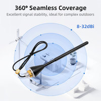Antenne de cabinet 3-5 dBi VSWR <1.5 à gain élevé, verticale omnidirectionnelle, avec support mural à vis, étanche pour usage extérieur 5G FS-C2