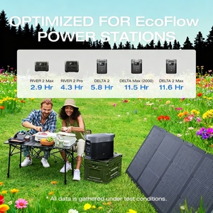 Heavy Duty Waterproof 400W PET <b>Laminated</b> Monocrystalline Solar High Efficiency 23% Certified Foldable 13.7KG Outdoor - Product Image 5