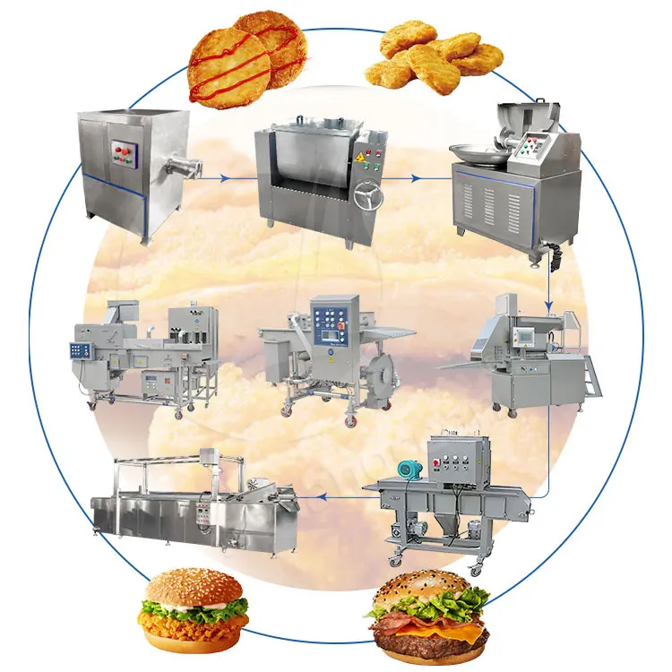 OCEAN-Máquina para hacer hamburguesas, línea de producción de pepitas y hamburguesas a pequeña escala