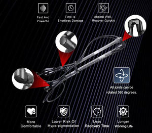 เครื่องกระชับช่องคลอดแบบเศษส่วนสำหรับใช้ที่บ้าน - Product Image 6