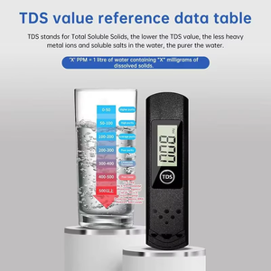 Mini-mètre TDS de poche pour la maison, pour tester la qualité de l'<span class=keywords><strong>eau</strong></span> en déplacement, <span class=keywords><strong>analyse</strong></span> de la <span class=keywords><strong>dureté</strong></span> totale de l'<span class=keywords><strong>eau</strong></span>, numérique - Product Image 3