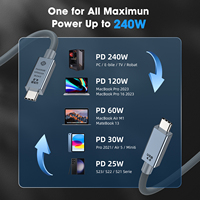 Kabel Pengisian Cepat USB4.0 240W 40G Kecepatan Tinggi 8K 60Hz Proyeksi Layar Nilon Kompatibel IOS Tipe-C ke Tipe-C