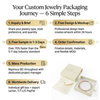 Caja de Cartón Ecológica con Superficie Texturizada Personalizada para Cosméticos, Joyería y Solución de Empaque para Regalos de Lujo