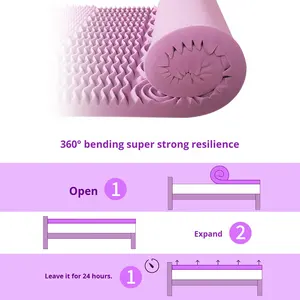 Queen-Size Slow-Rebound Sieben-Zonen-Matratze aus Memory-Schaum, 50 mm dick, minimalistisches und modernes Design, Hotelmatratze - Product Image 3