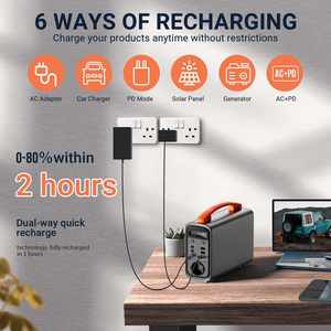 แบตเตอรี่สำรองพกพาขนาดเล็ก 200W พร้อมพอร์ต AC น้ำหนักเบา สำหรับแล็ปท็อปและการถ่ายภาพ - Product Image 3