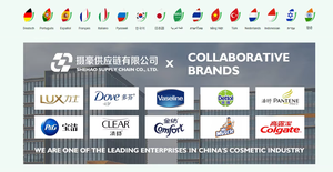 Pour Dove 1kg <span class=keywords><strong>Gel</strong></span> hydratant à base de plantes pour le corps en profondeur dans des parfums mélangés prix de gros grande taille - Product Image 6