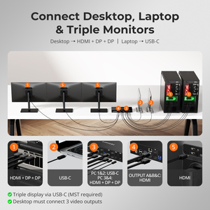 TESmart Triple <strong>Monitor</strong> MST KVM Docking Station Kit - 4K60Hz, EDID for 1 Laptop &amp; 3 PCs KVM Switcher - Product Image 3
