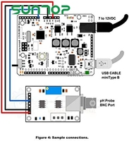Module de capteur de détection de valeur PH0-14 + sonde d'électrode PH BNC pour Arduino