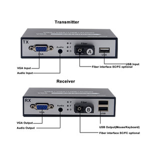 Extensor Transceptor VGA sobre Fibra de 1080P, Convertidor de VGA a Fibra Óptica de 20 km con Audio KVM USB - Product Image 5