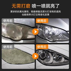Xiandao Headlight Renovation Fluid 180ml No-Grind Cleaning Agent For <b>Car</b> Headlight Restoration - Product Image 4