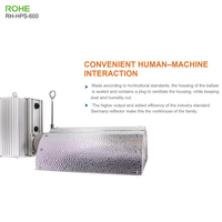 Hoge kwaliteit 1000W 600W Veg Bloom Volspectrum HPS Aluminium IP67 kweeklamp voor plantengroei