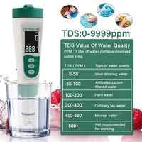 Stylo de test d'eau multifonction 5 en 1 | Détecteur de salinité de température pH EC TDS à rétroéclairage portable