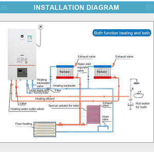 <span class=keywords><strong>Calentador</strong></span> de Agua a Gas Instantáneo Eléctrico Doméstico de Alta Calidad, Operación Sencilla, Mayor Vida Útil, Acero Inoxidable y Cobre - Product Image 6