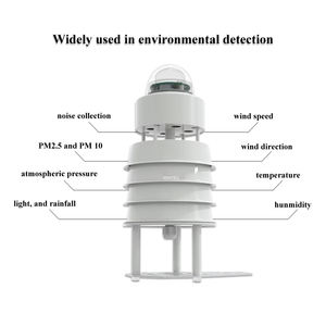 SENTEC SEM1000 kablosuz WIFI GPRS 4G LORA LORAWAN dijital otomasyon <span class=keywords><strong>MINI</strong></span> ultrasonik kompakt hava İstasyonu - Product Image 1