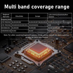 Convertidor de GSM a Línea Telefónica Analógica, TERMINAL INALÁMBRICO FIJO PBX 850/900/1800/1900MHz - Product Image 3
