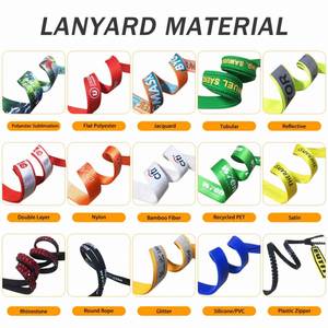 Correa de Cuello Personalizada al por Mayor con Logotipo, Colorida, Sublimada, Porta Tarjetas de Identificación, Cordón de Poliéster - Product Image 3
