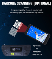 PDA portable robuste Android 11 avec lecteur de codes-barres 2D, 4+64 Go, 5,5 pouces, performances de numérisation ultra élevées, en stock pour l'entreposage et la vente au détail