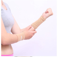 Aolikes Taille unique  Aolikes Tissu élastique  tricoté  Gym  Manchon de compression pour le poignet  Prix de gros d'usine