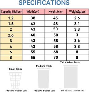 ถุงขยะหัวหม่าเหิงชุนแบบมีหูหิ้ว ไม่มีกลิ่น ถุงใส หนา 0.9 มิล น้ำหนัก 3 กรัม/ใบ ขนาด 40x50 ซม. แพ็ค 112 ใบ - Product Image 3