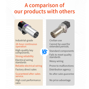 Pemanas udara Industrial R elektrik, pemanas udara industri elektrik bisa disesuaikan 9000w 16kW pekerjaan berat 145433 panas Display Digital - Product Image 3