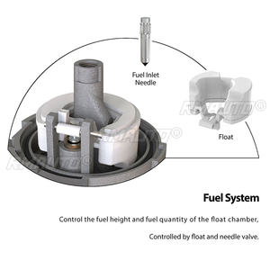 Carburador para Motor Honda GX160 GX168 GX200 5.5HP 6.5HP, Compatible con Cortacésped, Generador, Bombas de Agua, Repuesto con Accesorios - Product Image 5
