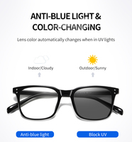 Monture de lunettes de style classique bleu, verres transitionnels, protection UV, lunettes photochromiques pour hommes, en stock