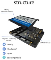 Disque dur SSD Sata3 SSD à semi-conducteurs 120 go 512 go 128g/240g/256g/480g/960g/1 to/2 to Puces SLC/ MLC sélectionnées pour solution chimique