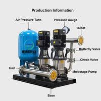 Pompe unique Unité automatique de maquillage de l'eau à pression constante Fréquence variable Pression constante Traitement des eaux usées